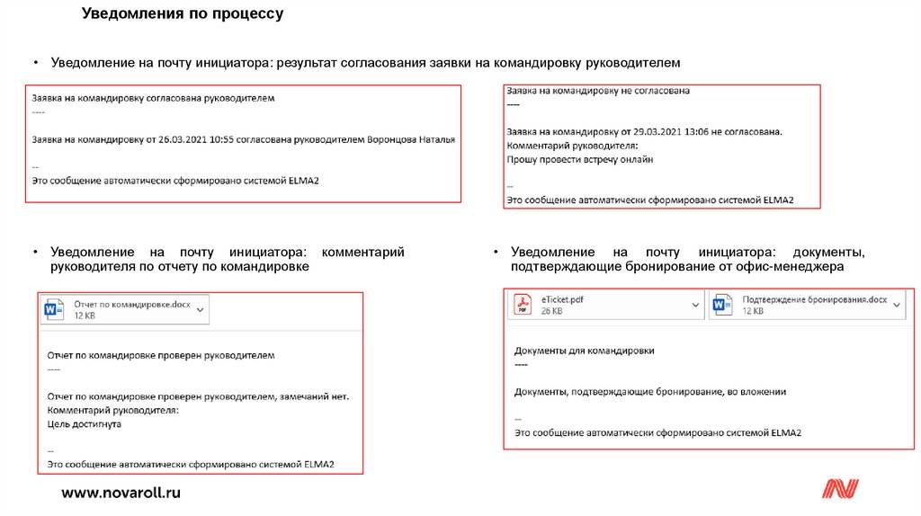 Процесс оформления служебных командировок - презентация онлайн