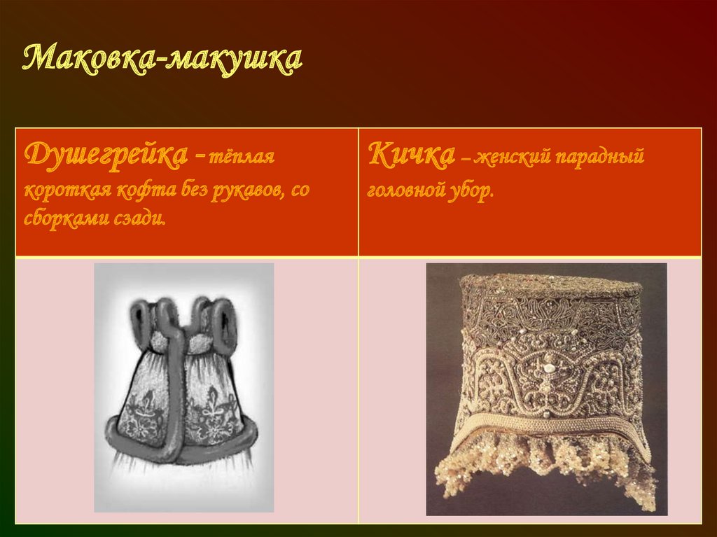 Маковка-макушка