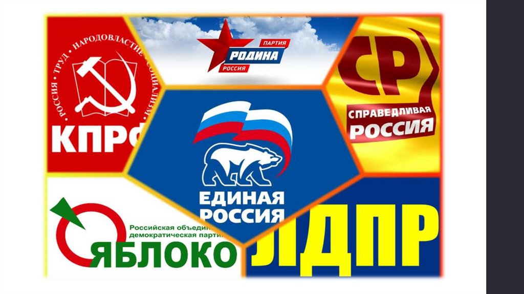 Политические партии и движения - презентация онлайн