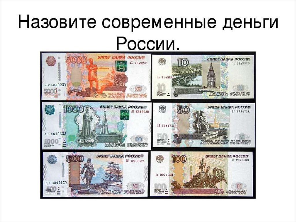 Существующие купюры рубля