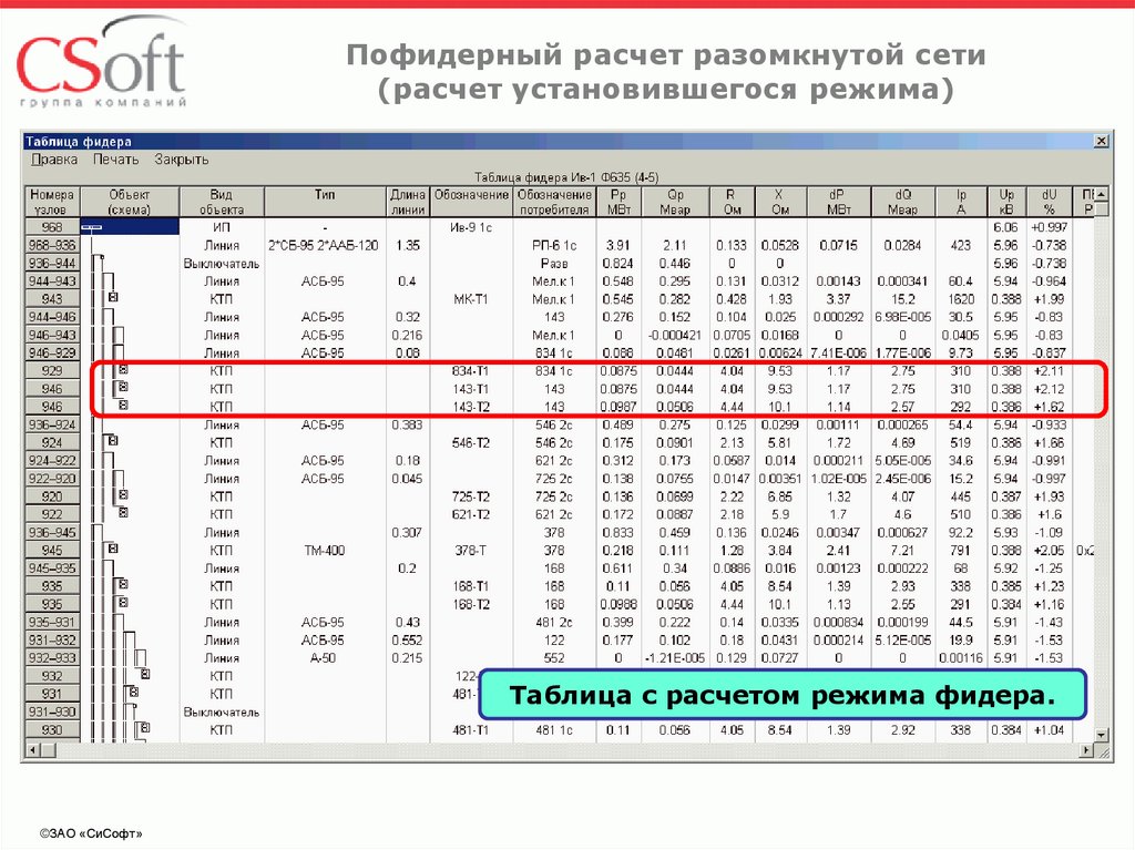 Зависимость от базы как зависимость по периоду действия в плане видов расчета устанавливается если