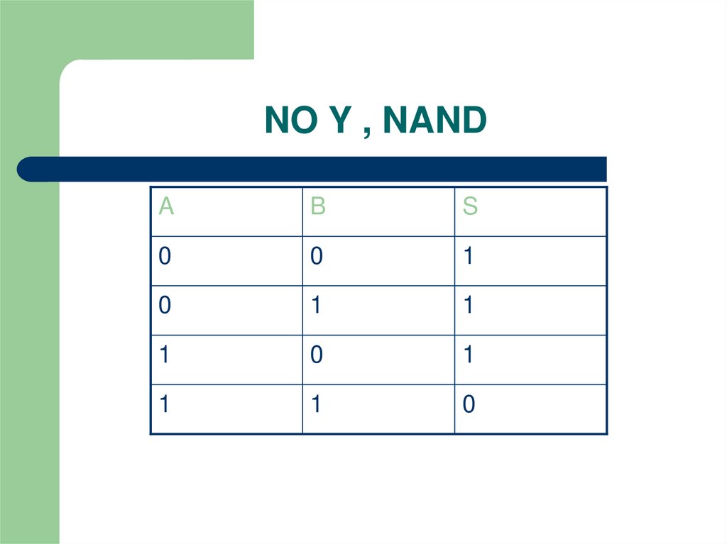 NO Y , NAND