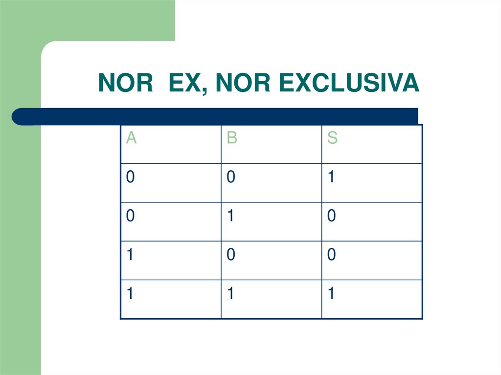 NOR EX, NOR EXCLUSIVA
