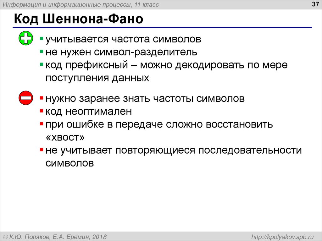 Код процесса. Код Шеннона ФАНО. Метод Шеннона ФАНО. Алгоритм ФАНО. Сжатие информации методом Шеннона ФАНО.