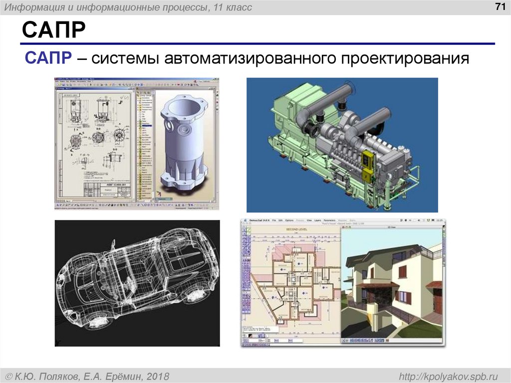 Сапр расшифровка