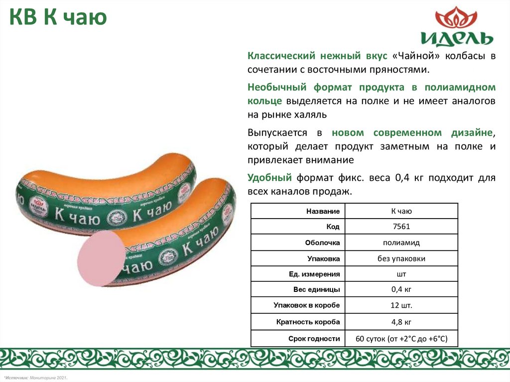 Каталог Идель (Халяль) - презентация онлайн