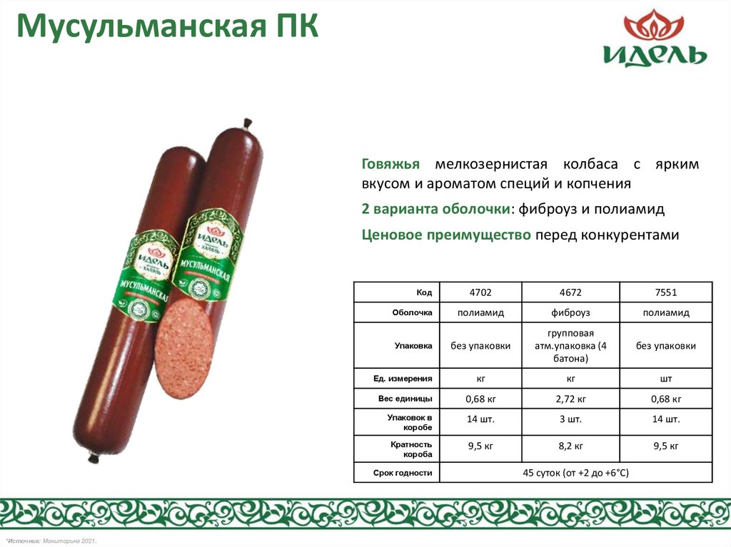 Каталог Идель (Халяль) - презентация онлайн