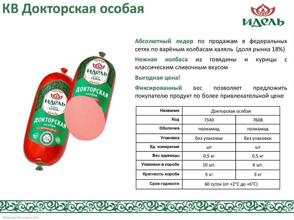 Каталог Идель (Халяль) - презентация онлайн