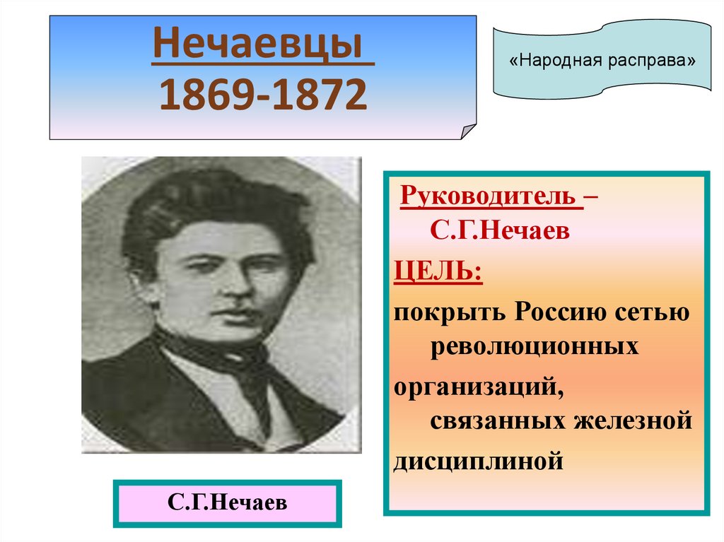 Народная расправа организация. Народная расправа цель 1869 1872. Народная расправа идеи. Народная расправа цели. Народная расправа цели и задачи.