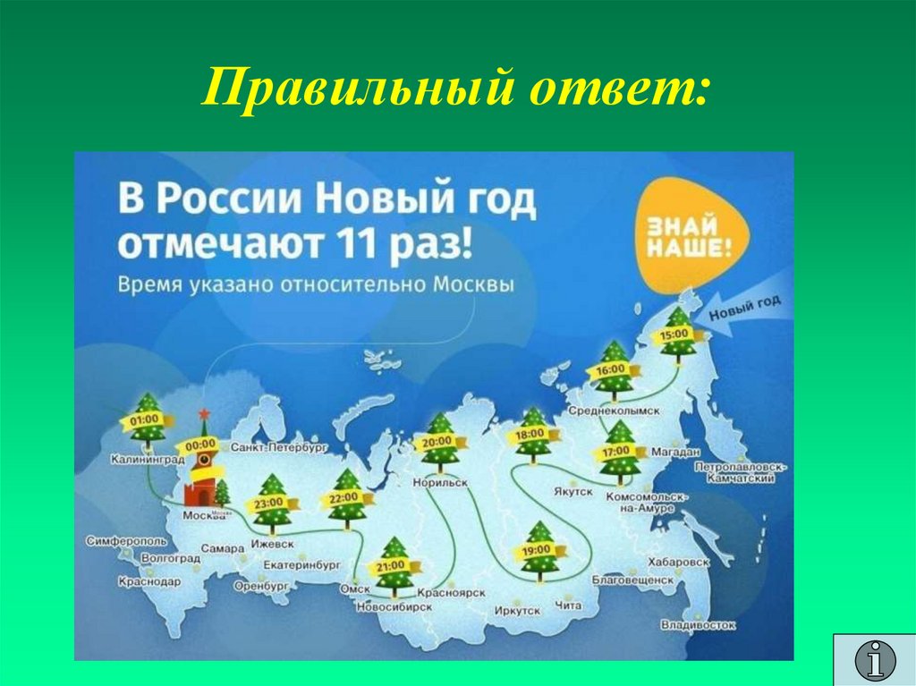 Правильный ответ: