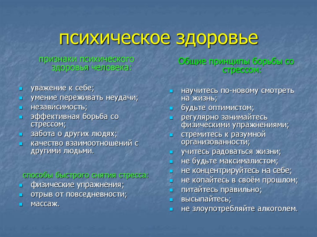 психическое здоровье