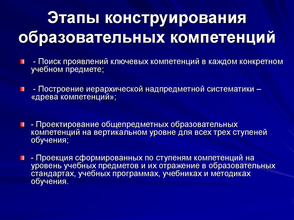 Развитие профессиональной компетентности учителя. Компетенция это в педагогике. Общеобразовательные компетенции. Компетенции образовательного проектирования. План развития профессиональных компетенций педагога.