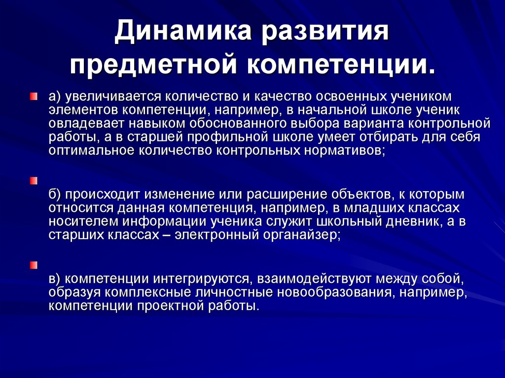 Динамика развития предметной компетенции.