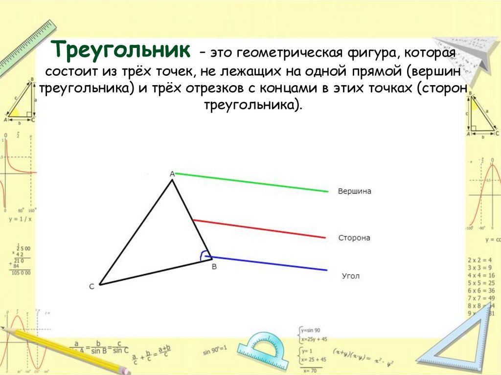 Вершина прямого угла треугольника