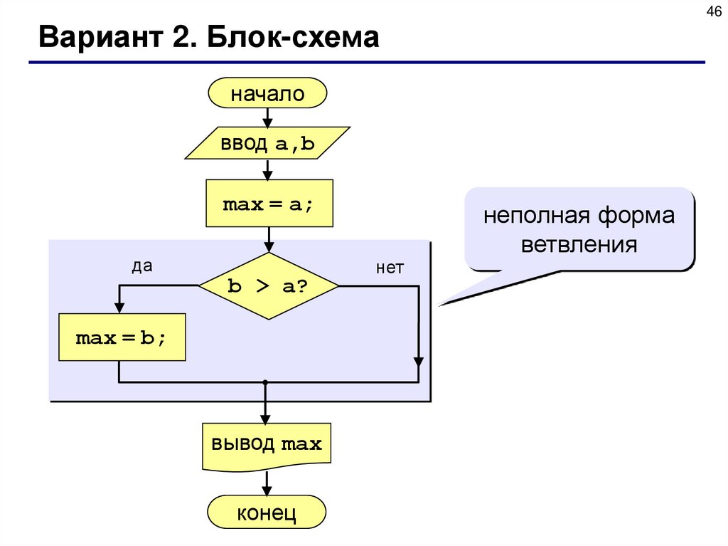 Какую форму блок условного оператора на блок схеме