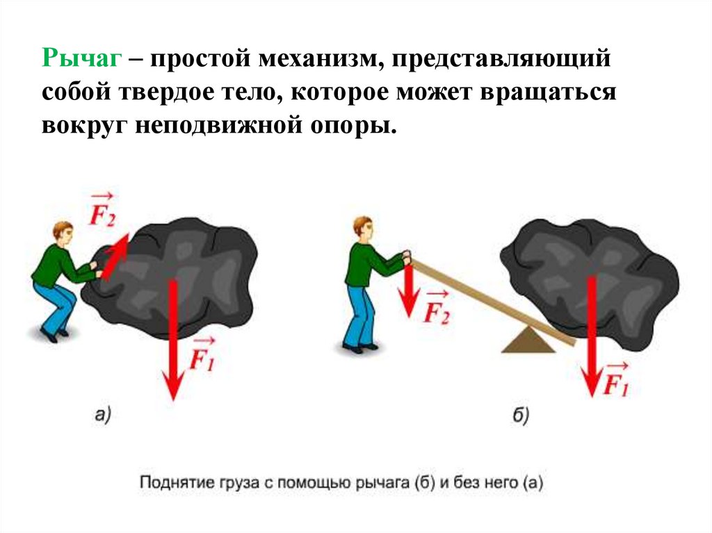 Поставьте в соответствие название и картинку блок ворот наклонная плоскость клин винт