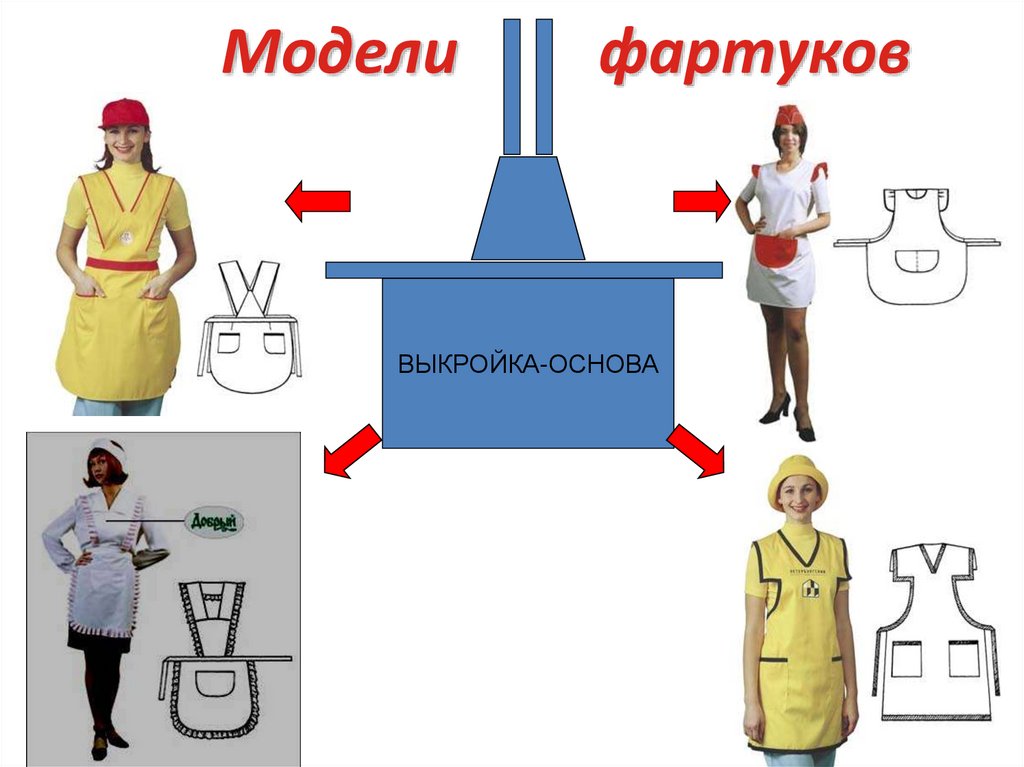 Модели фартуков