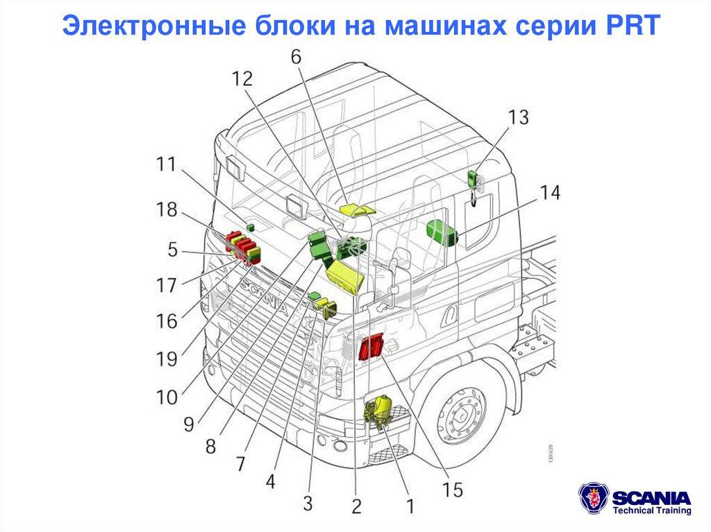 Где находится скания. Скания р440 проводка на Eberspacher. Vis блок Скания r420. Температурный датчик автономки Скания р340. Скания система АБС Р 440.