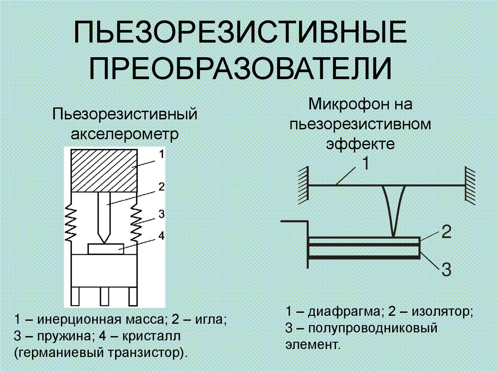 Пьезоэлектрические датчики схема