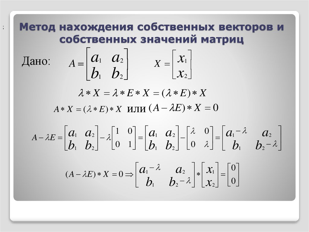 Определение собственного вектора и собственного значения