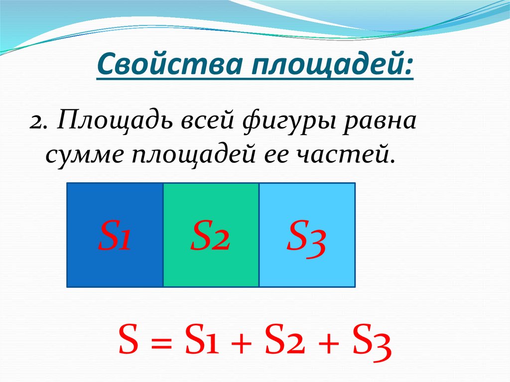 Формула площади населения. Свойства площадей. Формулы площадей 5 класс математика. Формула площади прямоугольника. Формулировка свойства площадей.