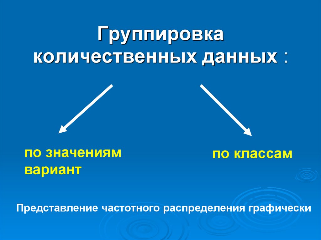 Группировка данных презентация