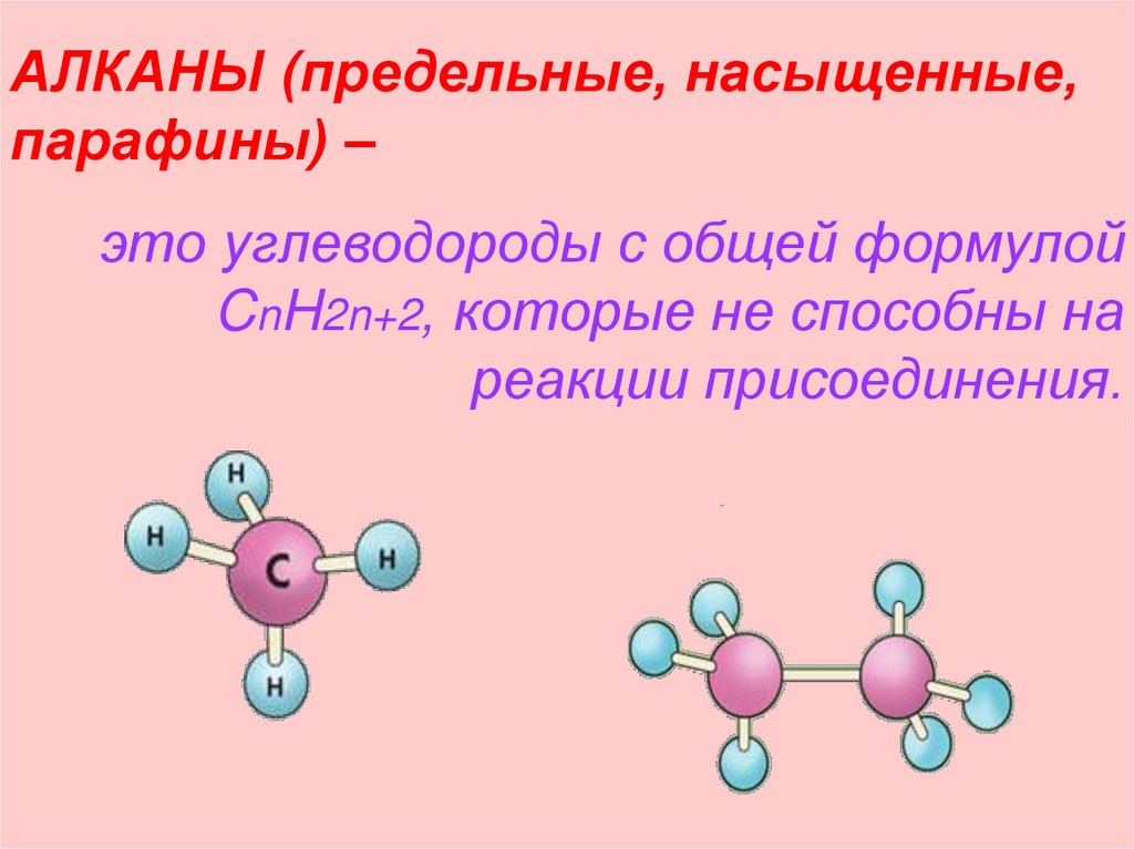 Образование молекул метана
