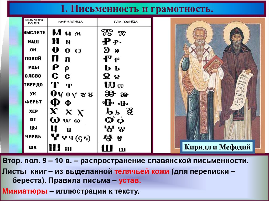 1. Письменность и грамотность.