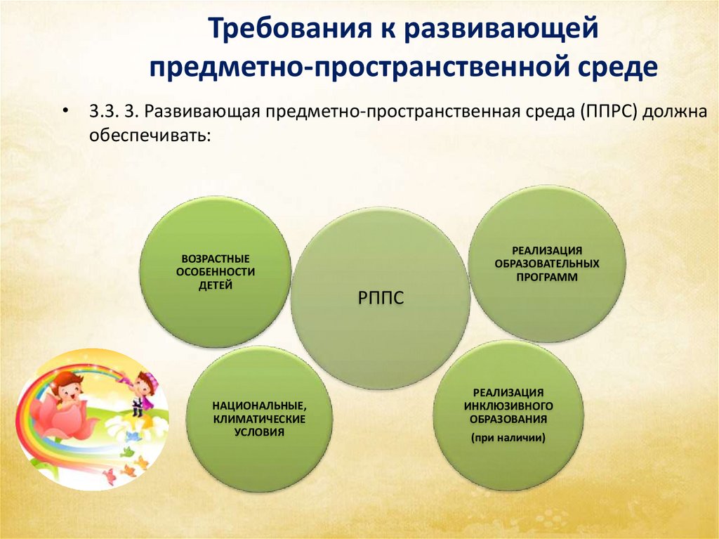 Презентация программы образовательной программы в доу