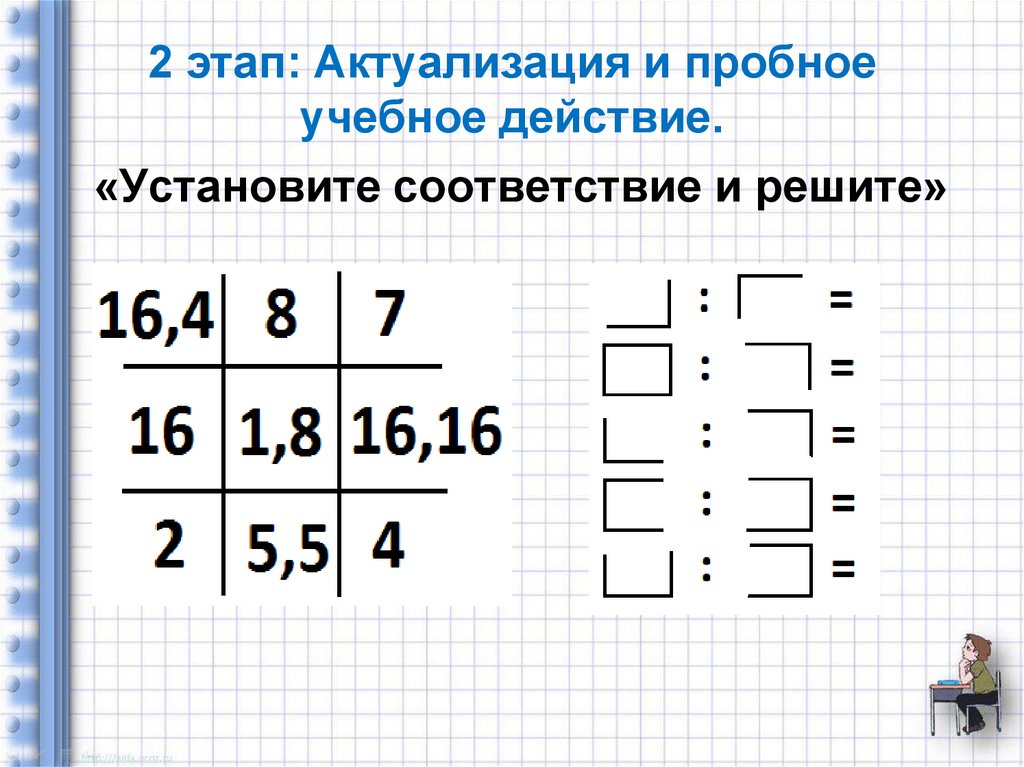 2 этап: Актуализация и пробное учебное действие.