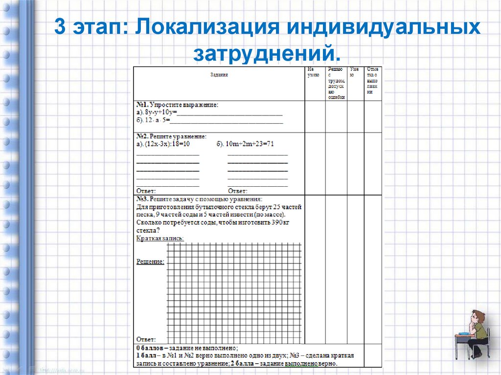 Этап построения проекта коррекции выявленных затруднений