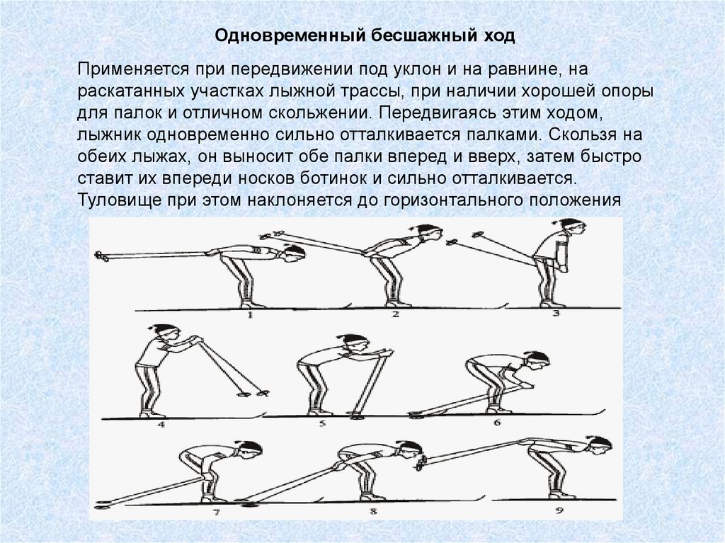 Одновременный одношажный ход. Скоростной вариант одновременного одношажного хода.