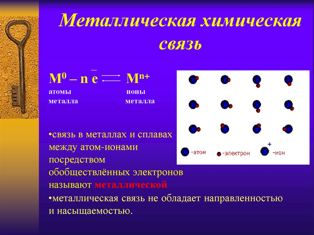 Атомы металлов образуют химические связи. Виды химической связи металлическая. Металлический Тип химической связи. Металлическая химическая связь формула. Химия 8 класс металлическая химическая связь.