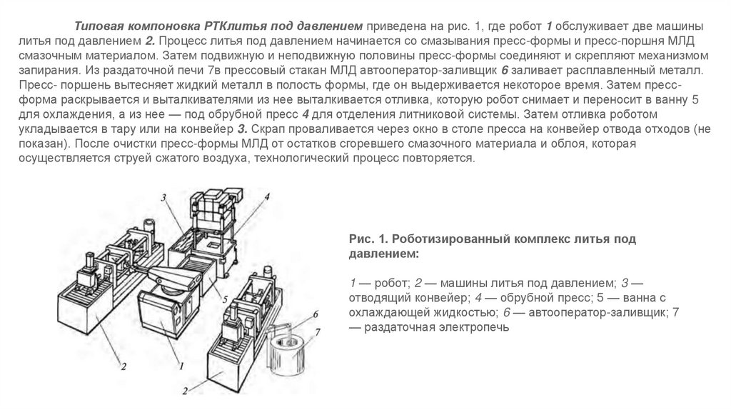 Литье под давлением презентация