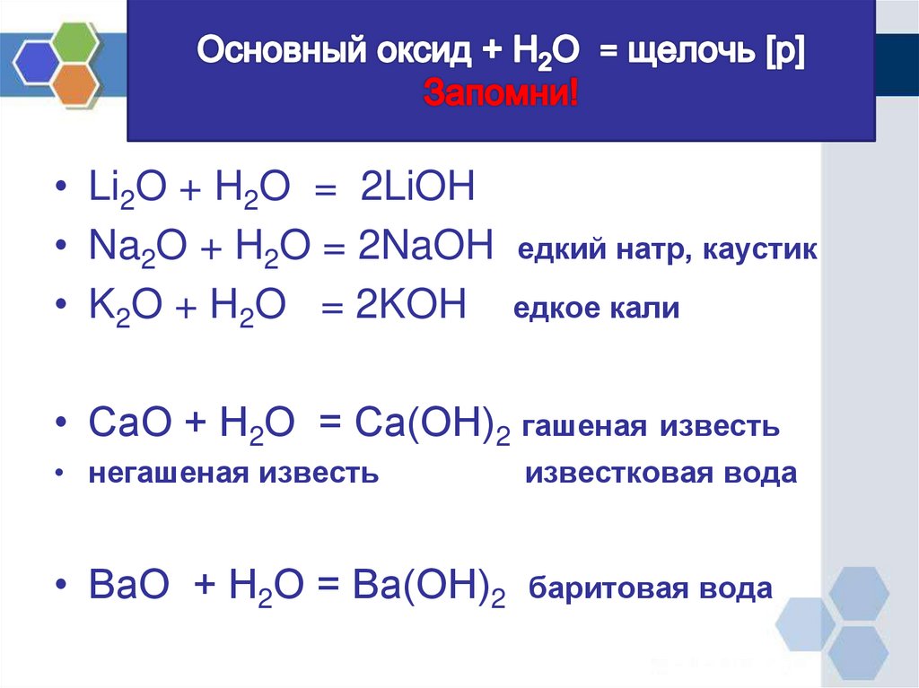 Li h2o lioh h2. Химические свойства LIOH. Li2o оксид. Химические реакции для LIOH. LIOH h2o уравнение.