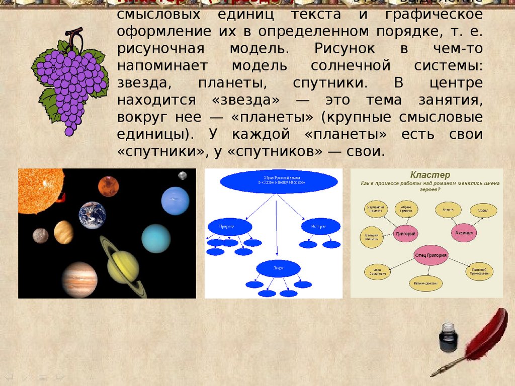 Повесть А.С. Пушкина «Капитанская дочка». Истоки формирования личности  Петра Гринёва - презентация онлайн