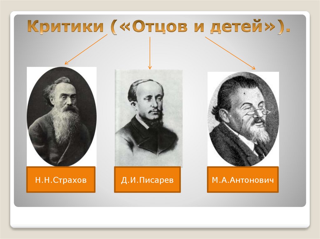 Страхов отцы и дети. Роман Тургенева отцы и дети в критике Писарева. Критик м а Антонович. Писарев и Антонович. Критика отцы и дети.