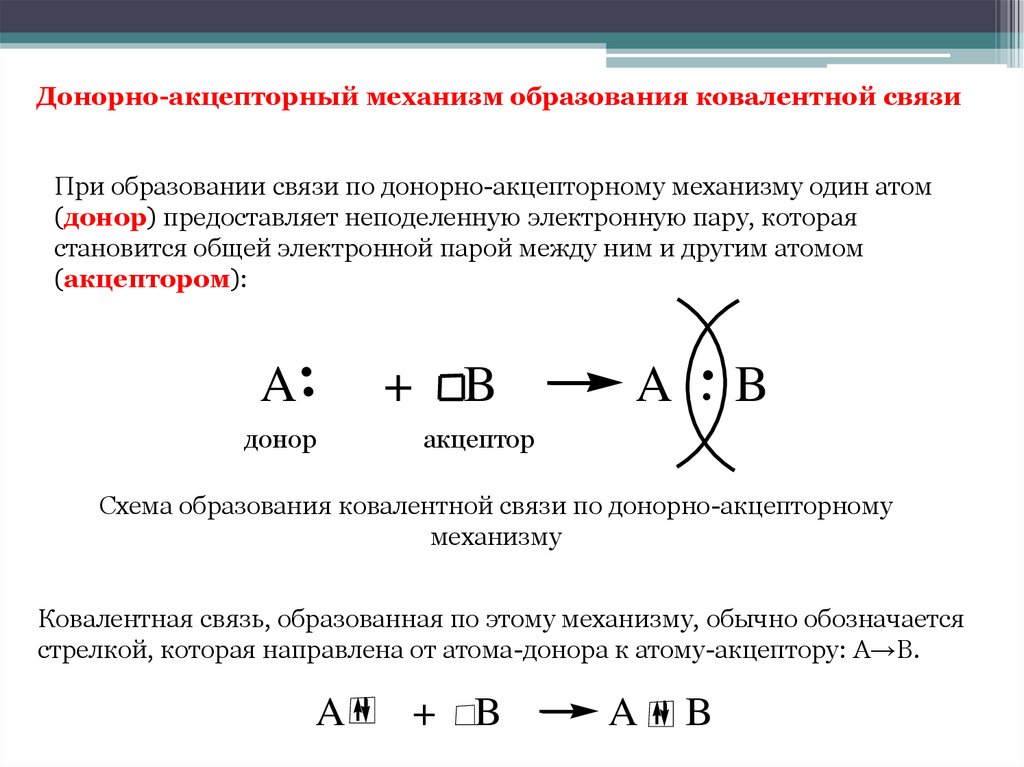 Химическая связь в ионе аммония