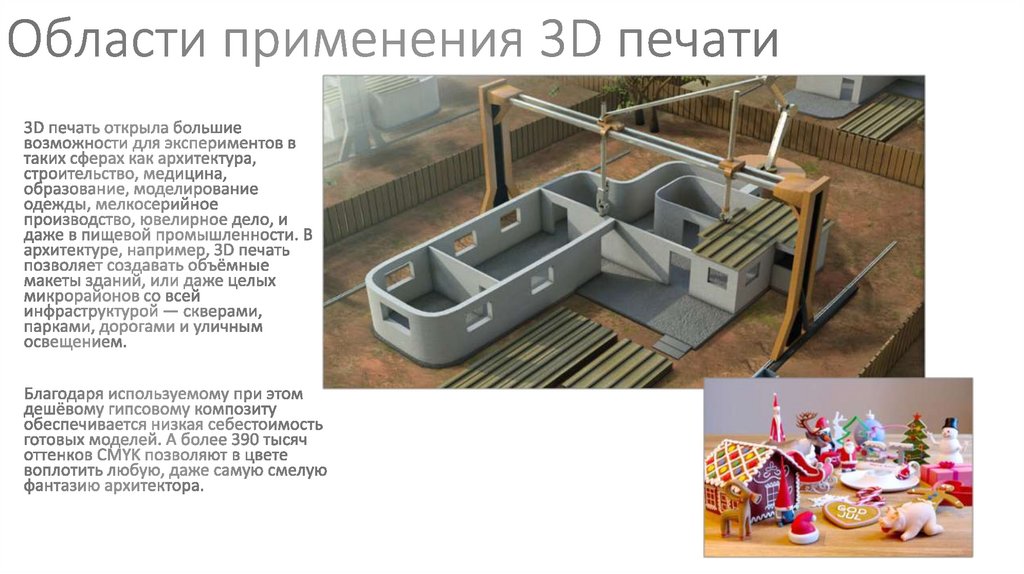 Области применения 3D печати