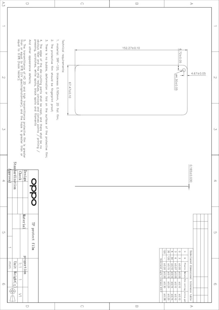 official-layout-of-film