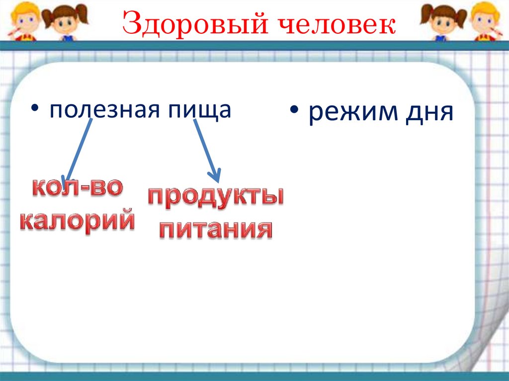 Впереди 5 класс презентация