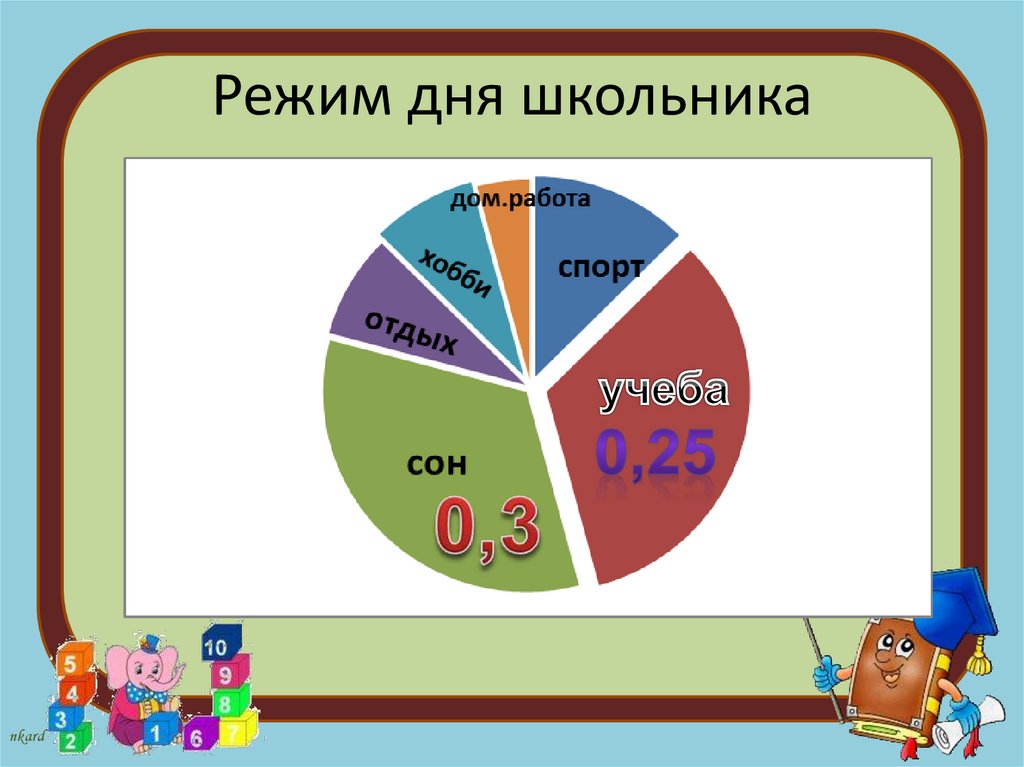 Знакомство с историей 5 класс презентация