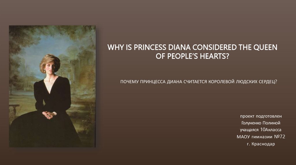 Princess diana презентация