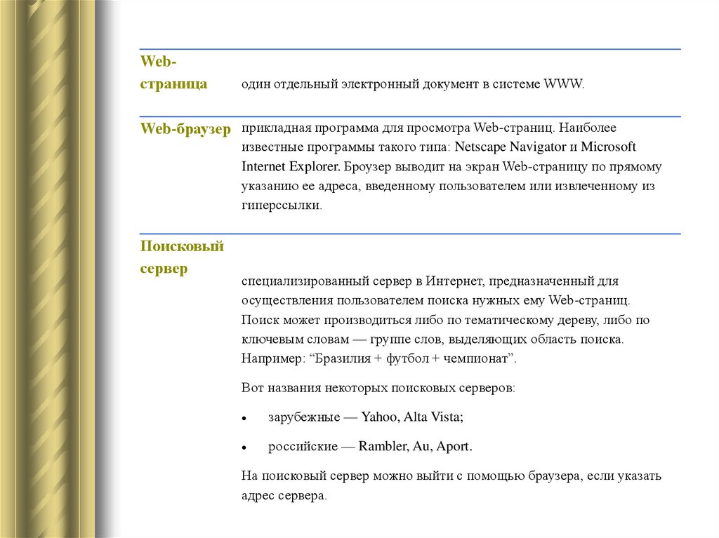 Ресурсы сети Интернет Тема 6 презентация онлайн