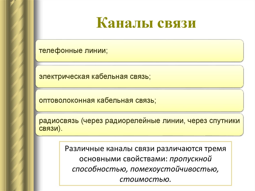 Ресурсы сети Интернет Тема 6 презентация онлайн