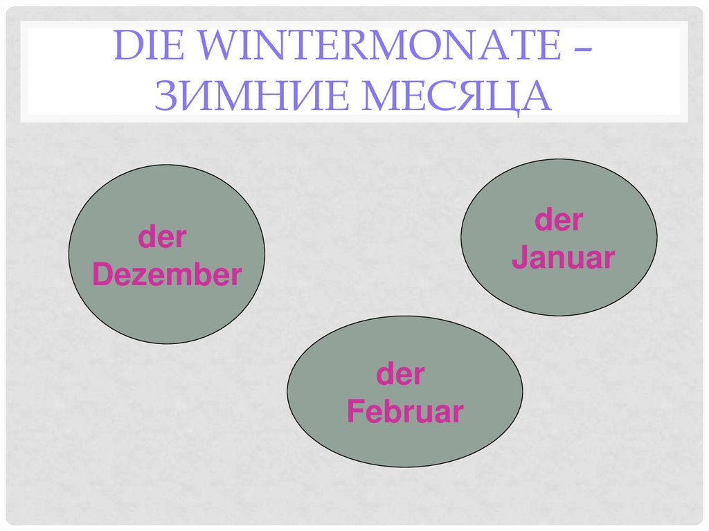 die Wintermonate – зимние месяца