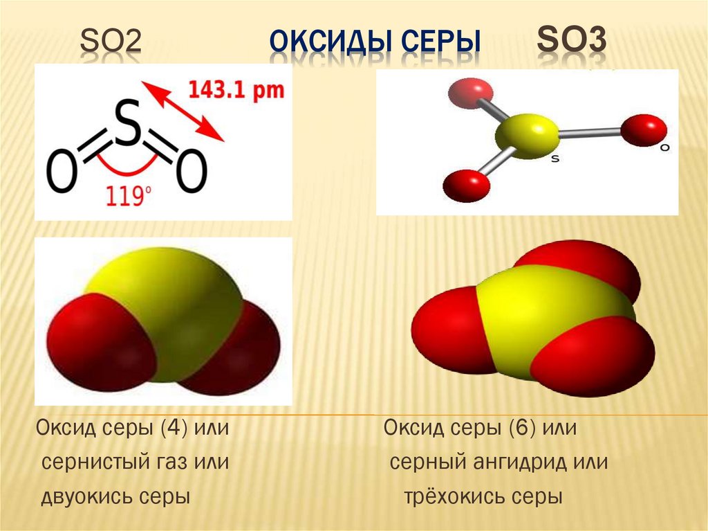 Электронное строение оксида серы 6. Сернистый ангидрид so2. Строение молекулы оксида серы 4 и 6. Структура молекулы сернистого газа.