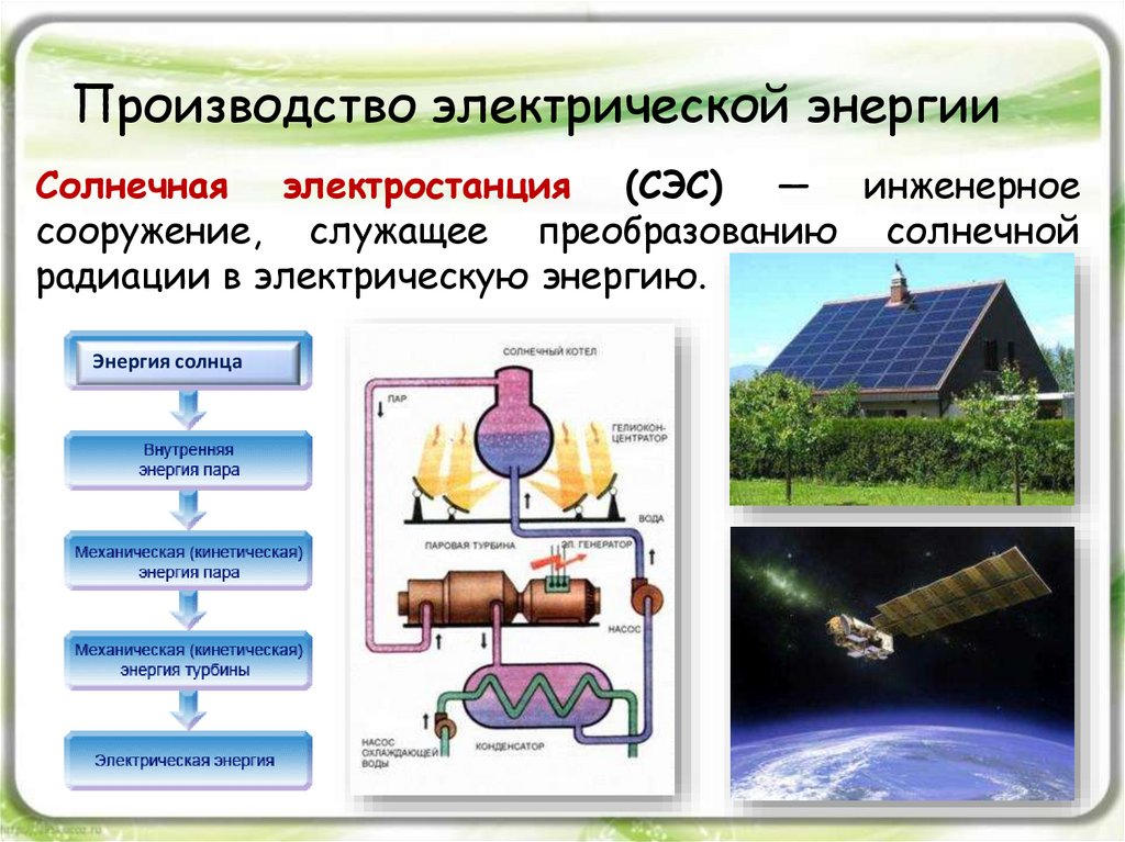 Какое преобразование энергии осуществляется в солнечных. Производство электрической энергии. Преобразование энергии. Преобразование солнечной энергии. Преобразование солнечной энергии в электрическую.