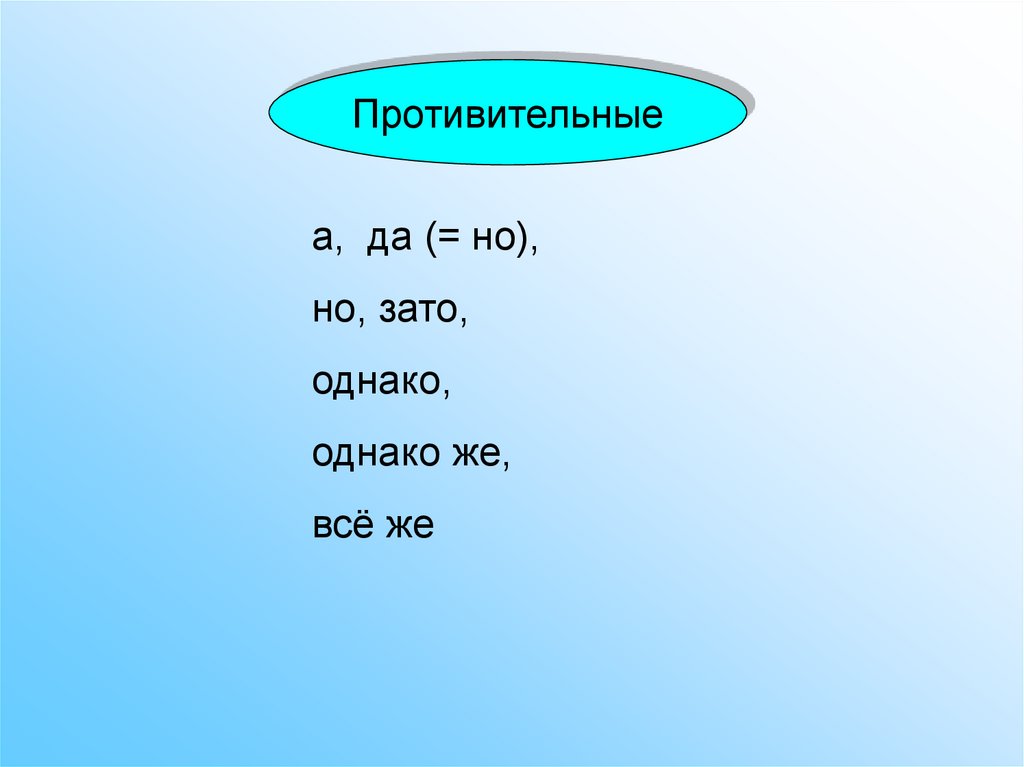 Союзы - презентация онлайн