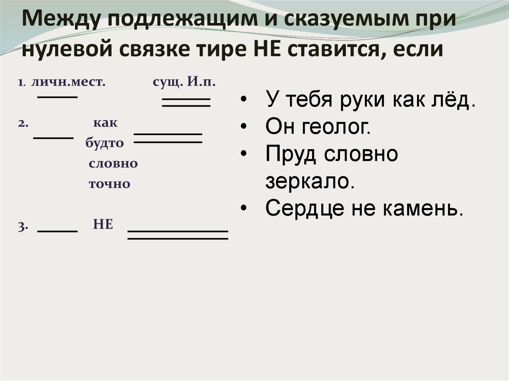 Между подлежащим и сказуемым при нулевой связке тире НЕ ставится, если
